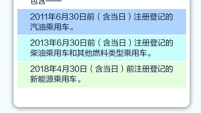 上任仅63天&带队12场4胜2平6负 TA：桑德兰主帅迈克尔-比尔下课