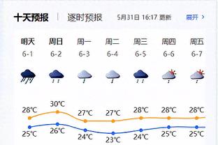 很稳定！快船VS森林狼首发：哈登、曼恩、乔治、小卡、祖巴茨