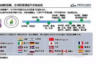 徐静雨：在哈登的传球带领下 快船全队的战斗潜力完全被激活了