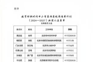 队记：卢尼因生病对阵独行侠出战成疑 此前已连续出战223场