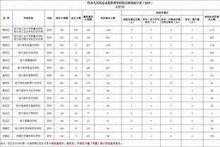 状态神勇！波特21中13三分10中5砍34分12篮板正负值+17