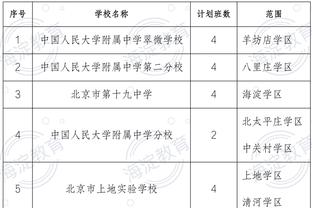 克劳德：字母哥和利拉德今晚做得很棒 大家都围绕着他俩打球