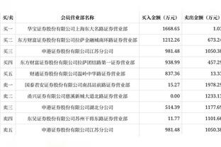 暗无天日！活塞惨败32分遭遇22连败 打破队史跨赛季连败纪录