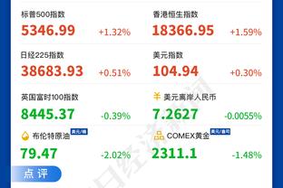 沃格尔：我们会按照比赛情况给奥科吉安排角色 他能让阵容更灵活