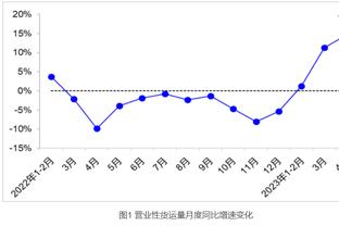 新年快乐，帕托分享在中国的照片送新春祝福