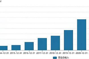 火力全开！格兰特28中14砍全场最高37分 多次单吃西卡得手